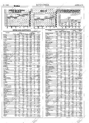 ABC MADRID 06-07-1999 página 46