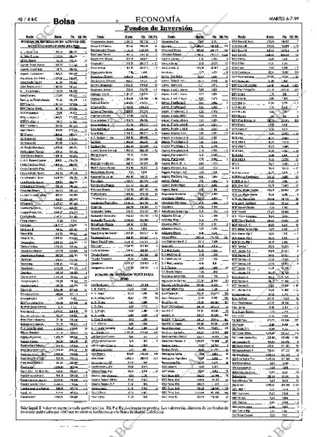 ABC MADRID 06-07-1999 página 48