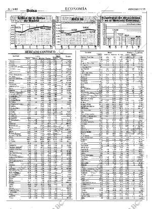 ABC MADRID 07-07-1999 página 56