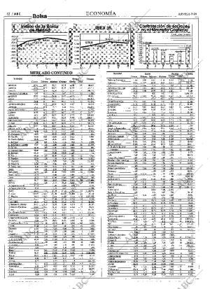 ABC MADRID 08-07-1999 página 52