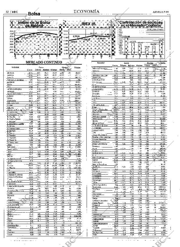 ABC MADRID 08-07-1999 página 52