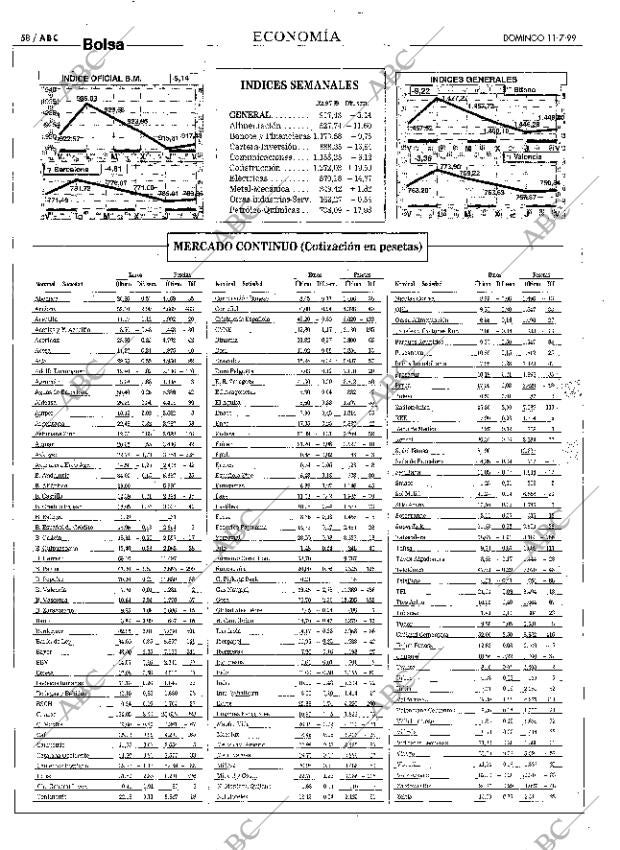 ABC MADRID 11-07-1999 página 58