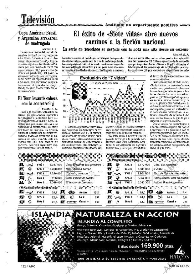 ABC MADRID 13-07-1999 página 122