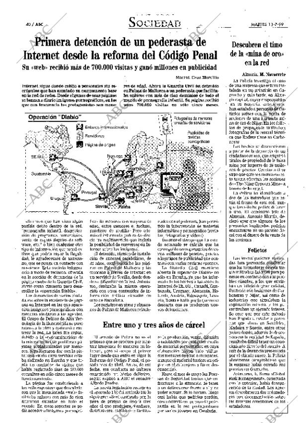 ABC SEVILLA 13-07-1999 página 40