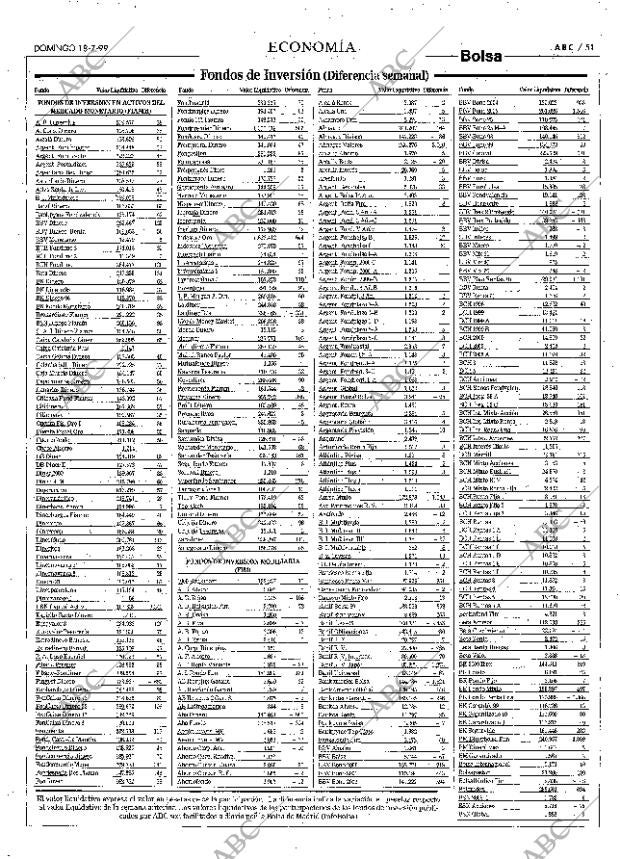 ABC MADRID 18-07-1999 página 51