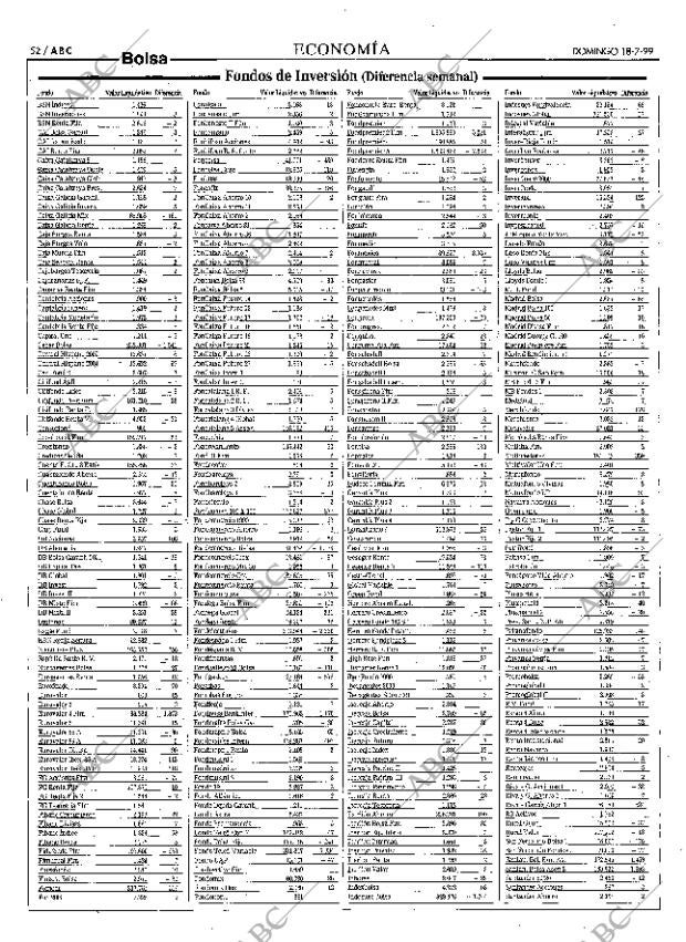 ABC MADRID 18-07-1999 página 52