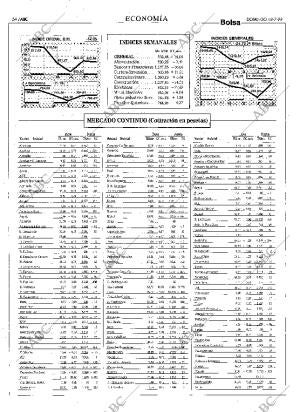 ABC MADRID 18-07-1999 página 54