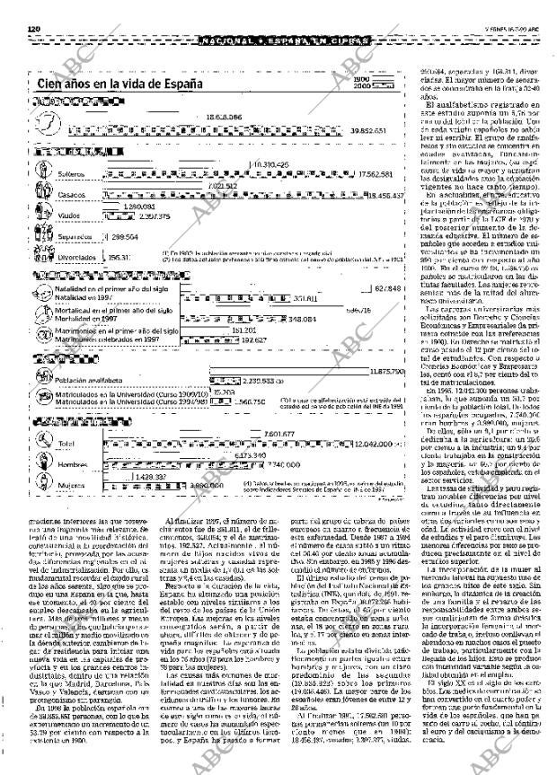 ABC MADRID 20-07-1999 página 264