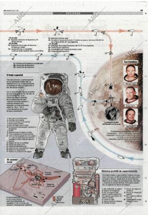 ABC MADRID 20-07-1999 página 49