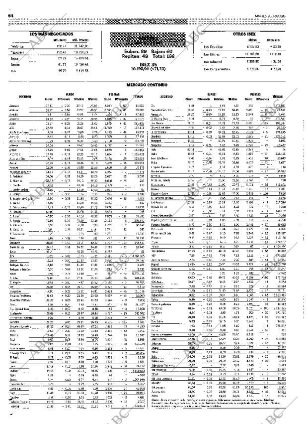 ABC MADRID 20-07-1999 página 64