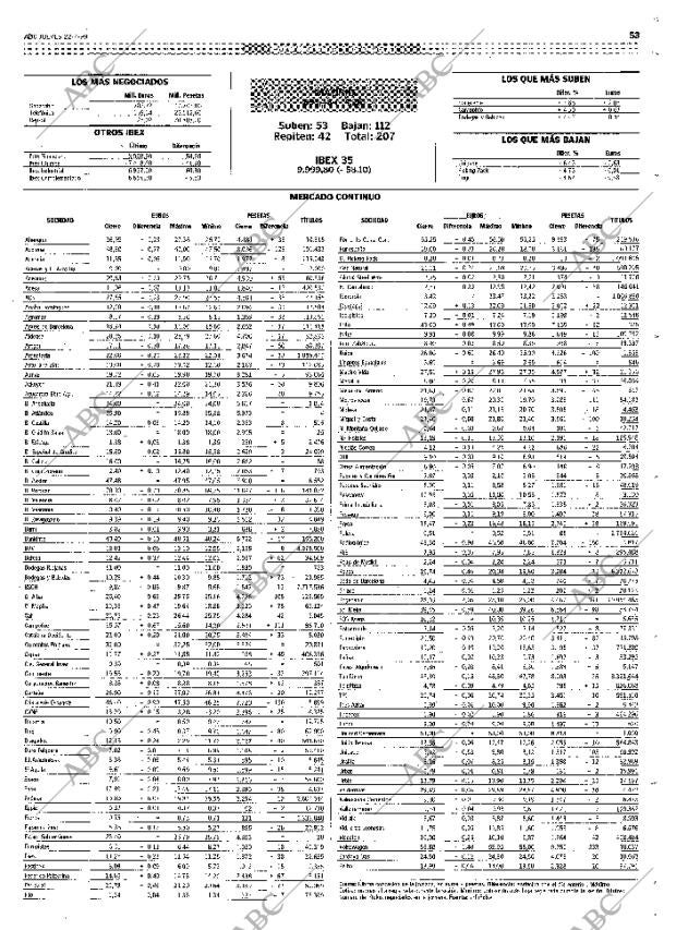 ABC MADRID 22-07-1999 página 53