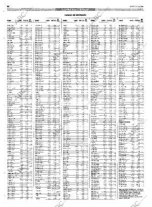 ABC MADRID 22-07-1999 página 56