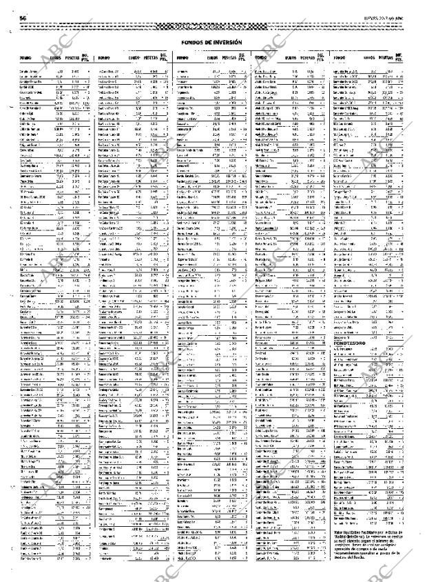 ABC MADRID 22-07-1999 página 56