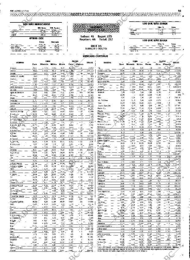 ABC MADRID 23-07-1999 página 55