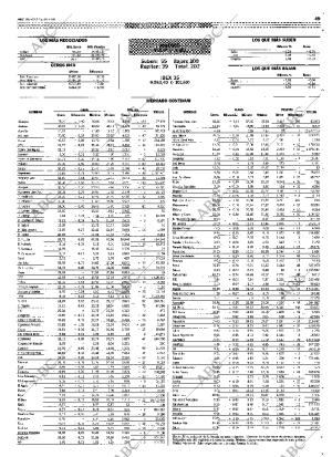 ABC MADRID 28-07-1999 página 49