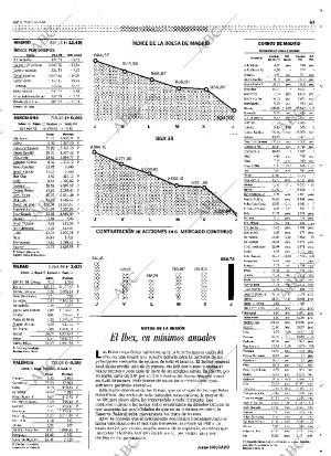 ABC SEVILLA 30-07-1999 página 63