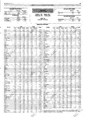 ABC MADRID 31-07-1999 página 47