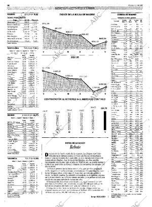 ABC MADRID 31-07-1999 página 48
