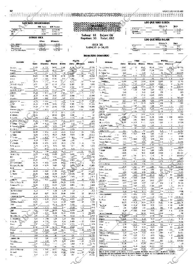 ABC MADRID 04-08-1999 página 32