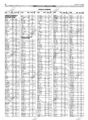 ABC MADRID 04-08-1999 página 34