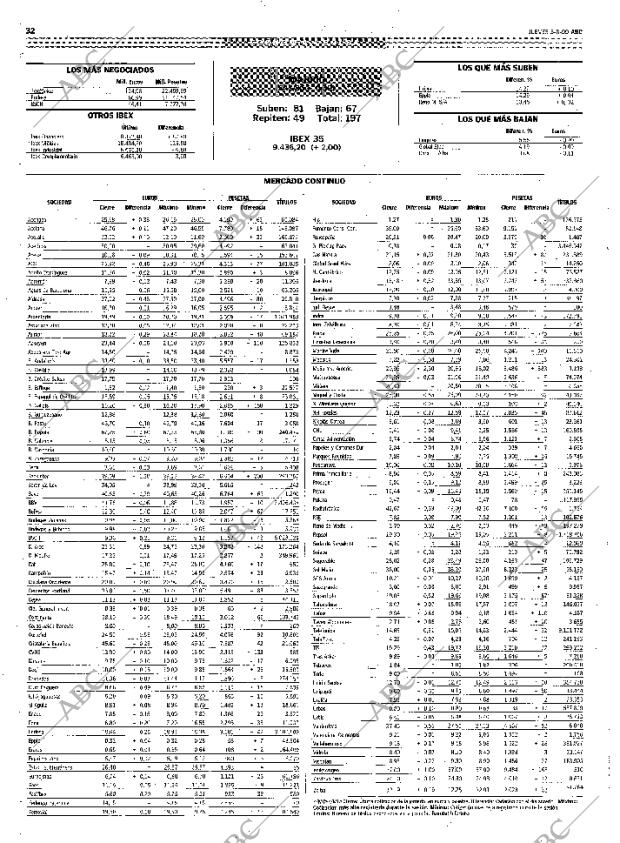 ABC MADRID 05-08-1999 página 32