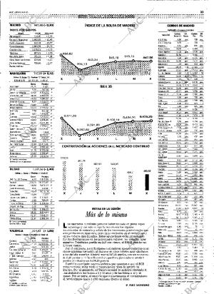 ABC MADRID 05-08-1999 página 33