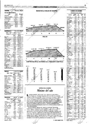 ABC MADRID 06-08-1999 página 33