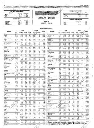 ABC MADRID 07-08-1999 página 32