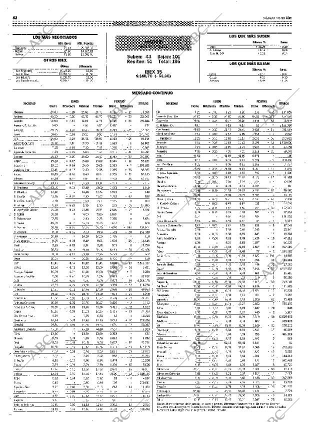 ABC MADRID 07-08-1999 página 32