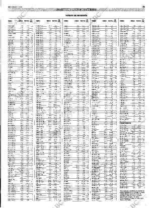 ABC MADRID 07-08-1999 página 35