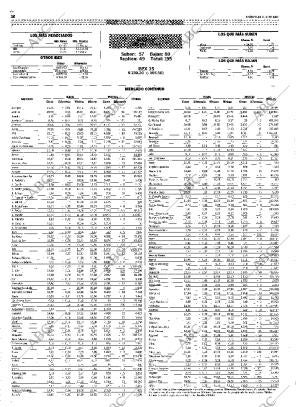 ABC MADRID 11-08-1999 página 36