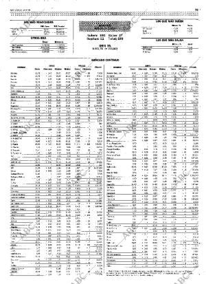 ABC SEVILLA 14-08-1999 página 35