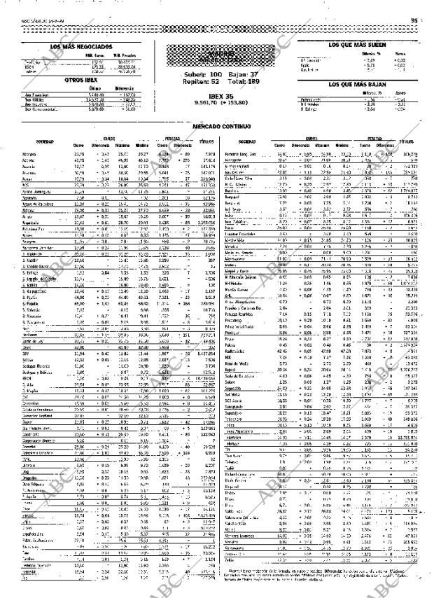 ABC SEVILLA 14-08-1999 página 35