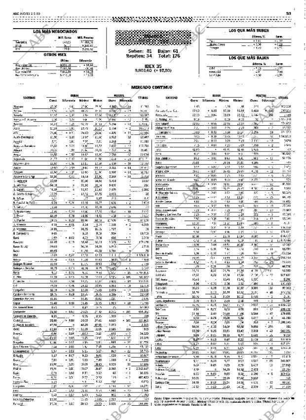 ABC MADRID 02-09-1999 página 53