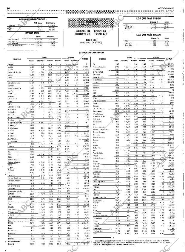 ABC SEVILLA 02-09-1999 página 56