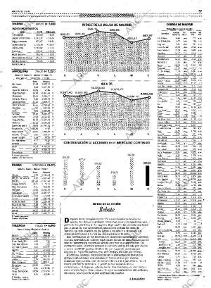 ABC SEVILLA 02-09-1999 página 57