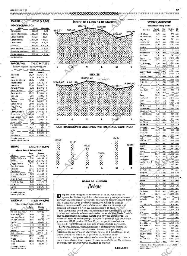 ABC SEVILLA 02-09-1999 página 57