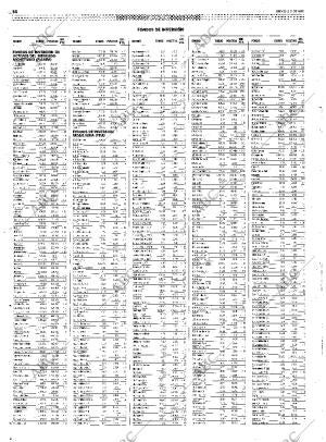 ABC SEVILLA 02-09-1999 página 58