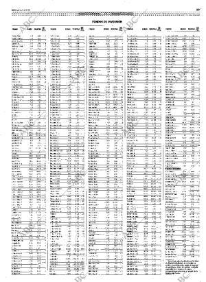 ABC SEVILLA 02-09-1999 página 59