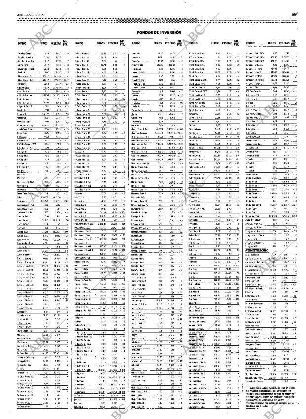 ABC SEVILLA 02-09-1999 página 59