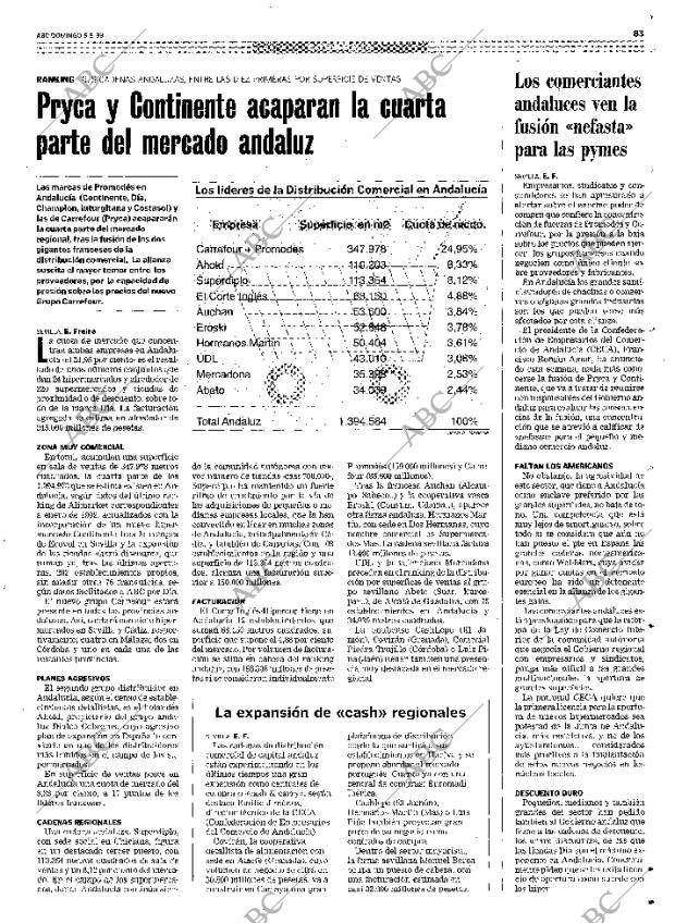 ABC SEVILLA 05-09-1999 página 83