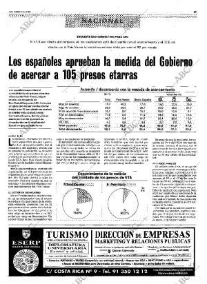 ABC MADRID 12-09-1999 página 17
