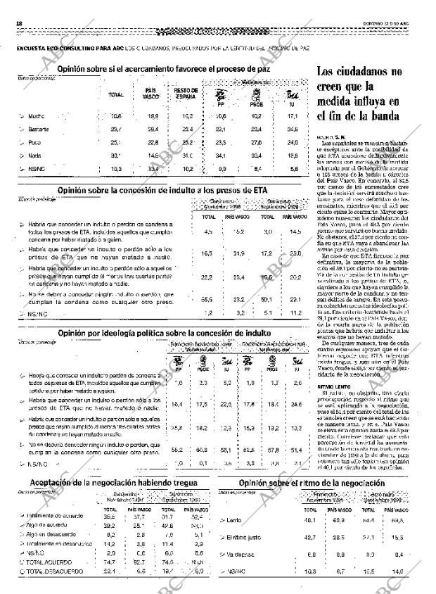 ABC MADRID 12-09-1999 página 18