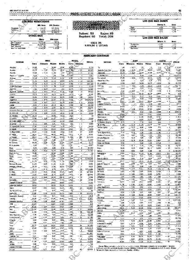 ABC MADRID 14-09-1999 página 61