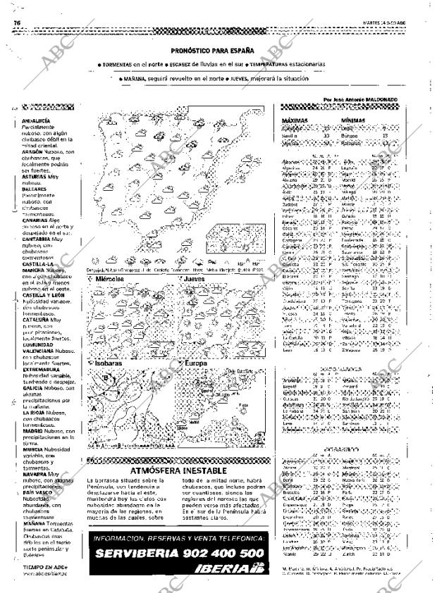 ABC MADRID 14-09-1999 página 76