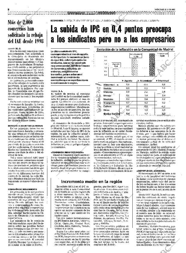 ABC MADRID 15-09-1999 página 100