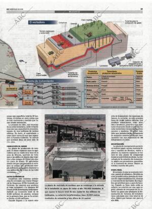 ABC MADRID 15-09-1999 página 105