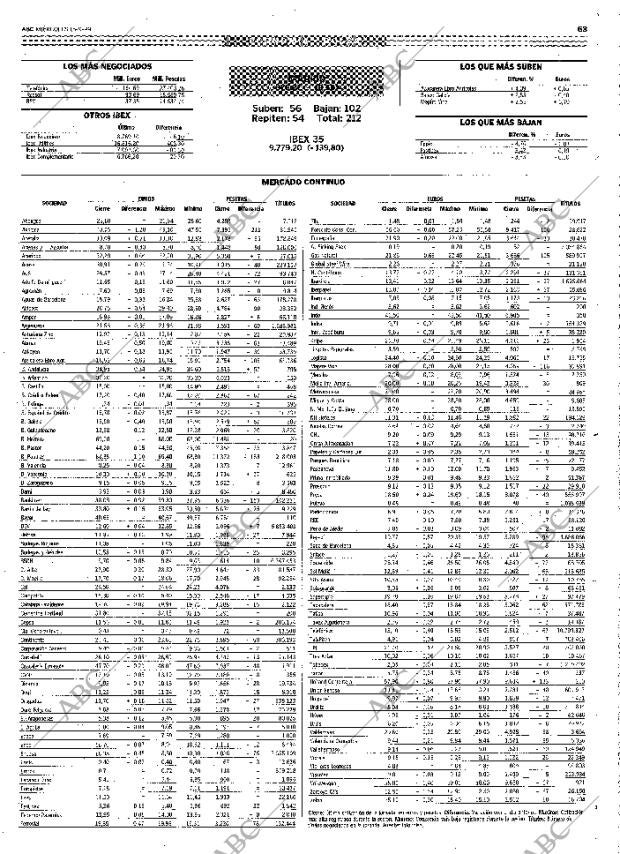 ABC MADRID 15-09-1999 página 63