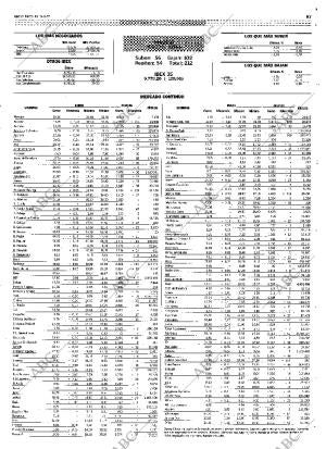 ABC SEVILLA 15-09-1999 página 67