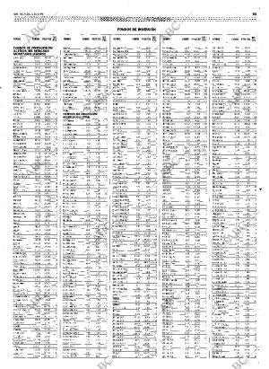 ABC SEVILLA 15-09-1999 página 69